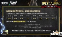 月圆之夜s2赛季爆料最新